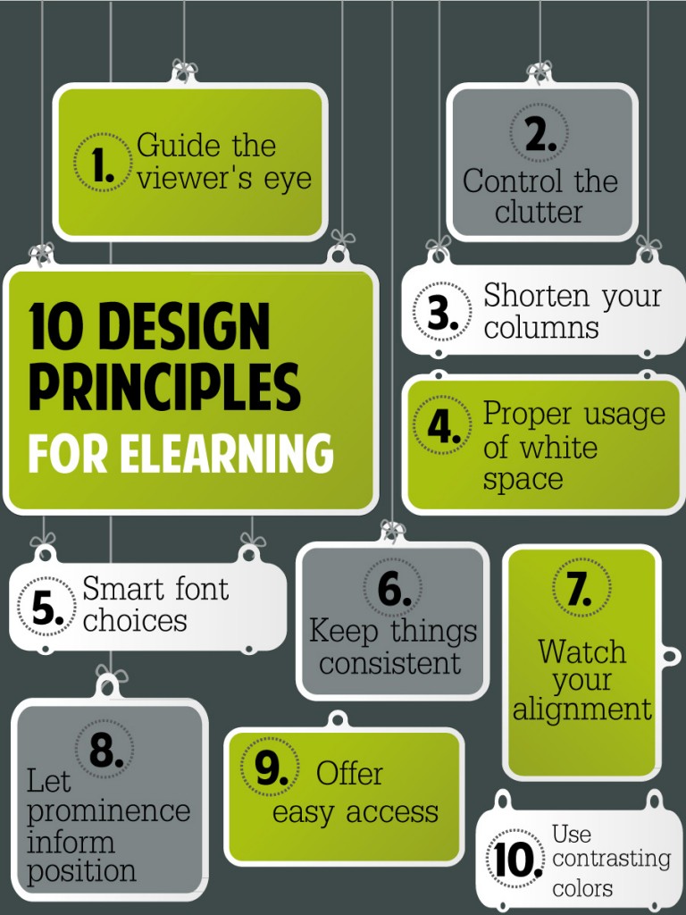 10-design-principles-elearning
